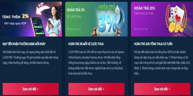 Chương Trình VIP & Thưởng Thành Viên Thân Thiết C54